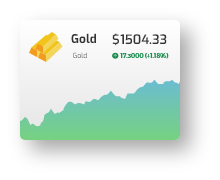 WHY TRADERS CHOOSE TrustedbitCapital